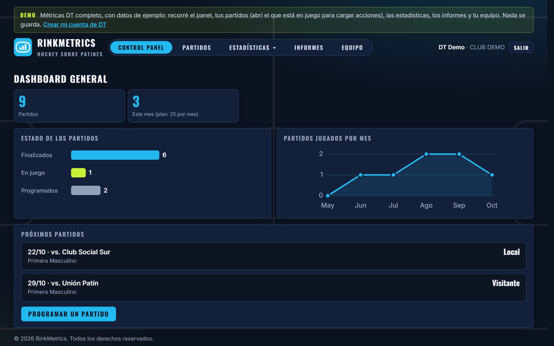 Dashboard general: jugadores, partidos y partidos del mes; estado de los partidos, partidos jugados por mes y próximos partidos